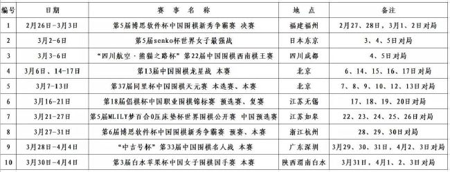 第31分钟，贝洛蒂的头球攻门被门将倒地扑出。